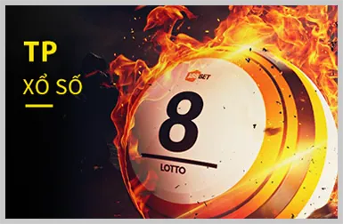 Slot game và Nổ Hũ 88xx